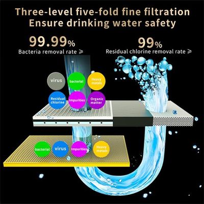 800 GPD Kitchen Undersink Water Purifier Tankless Water Filter System