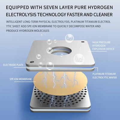 4500 ppb High Rich Hydrogen Water Generator Hydrogen inhalation machine For Household VST-T1HI